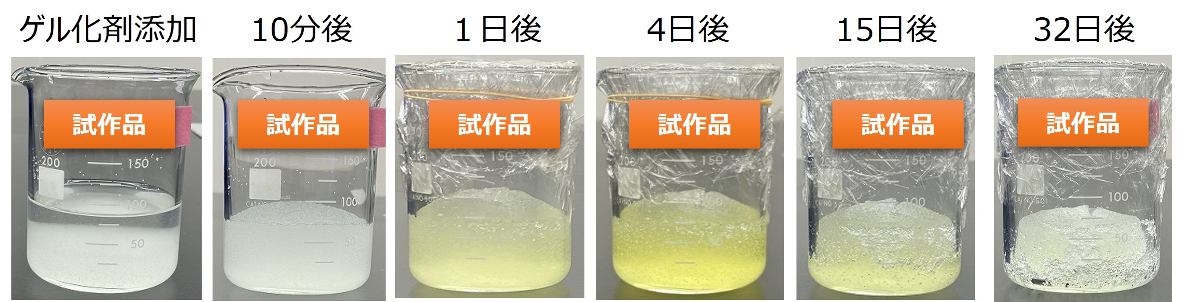 二酸化塩素ゲル剤の外観変化