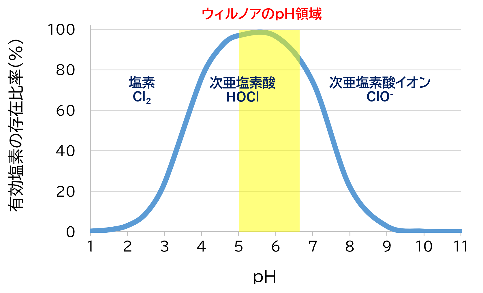 画像に alt 属性が指定されていません。ファイル名: 3d3cb871e7e56ac09543cac641ceb097-1.png